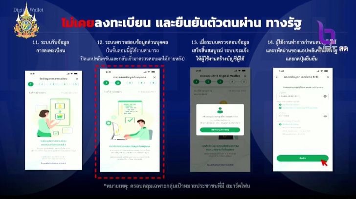 How To ลงทะเบียน ยืนยันตัวตน แอปทางรัฐ รับเงินดิจิทัล 10,000 บาท
