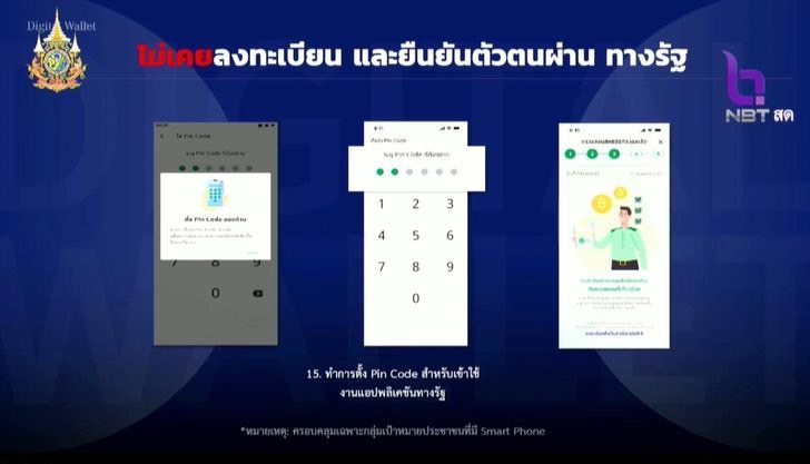 How To ลงทะเบียน ยืนยันตัวตน แอปทางรัฐ รับเงินดิจิทัล 10,000 บาท
