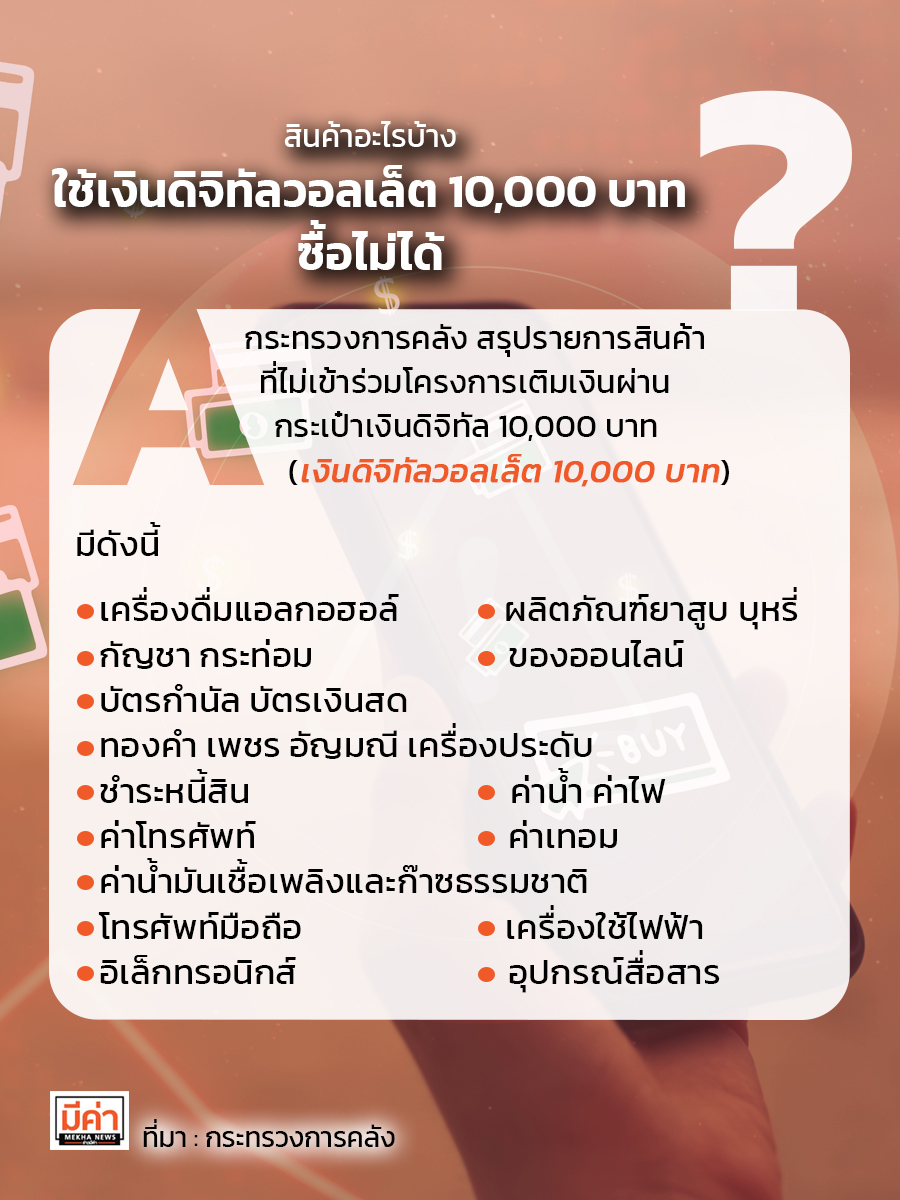 สินค้าอะไรบ้าง ใช้เงินดิจิทัลวอลเล็ต 10,000 บาท ซื้อไม่ได้ ?