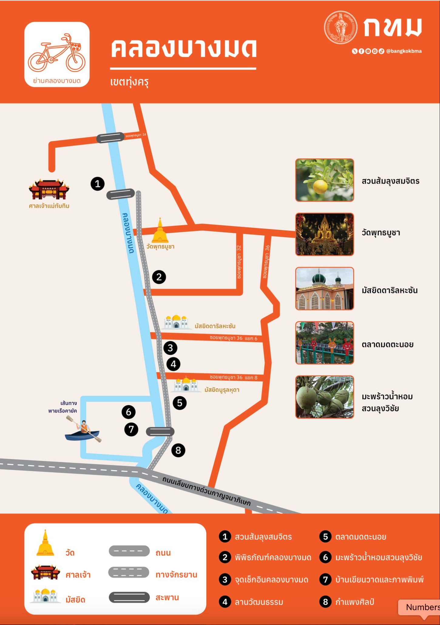 คลองบางมด มีอะไรให้เที่ยวบ้างช่วงวันหยุด ?