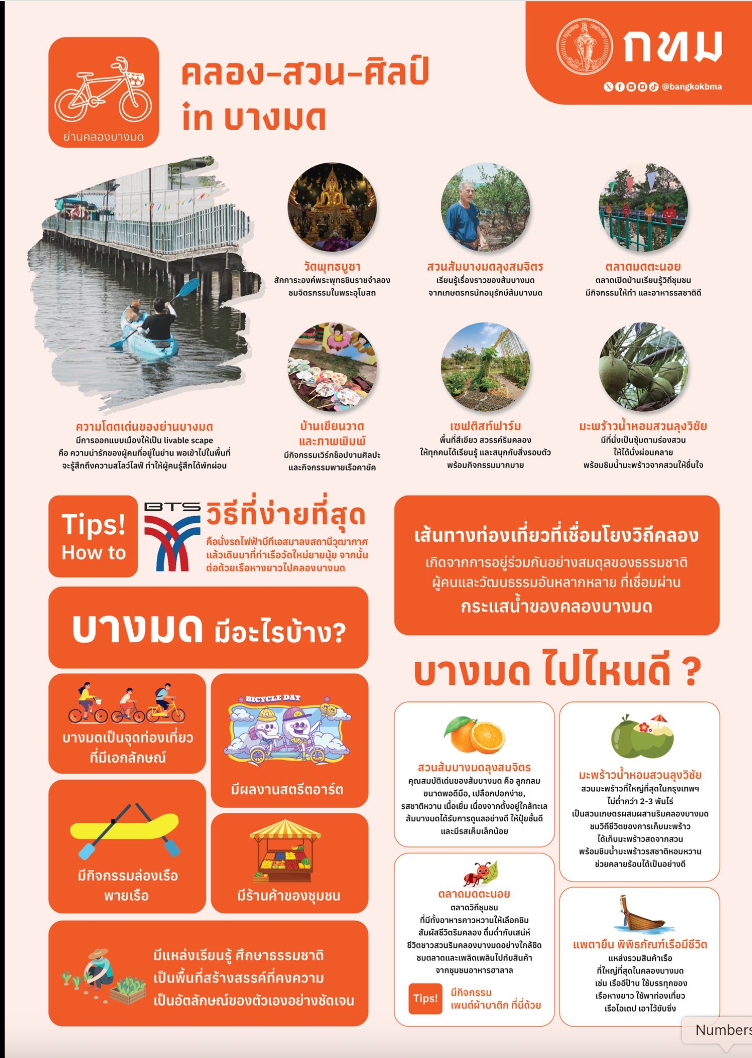 คลองบางมด มีอะไรให้เที่ยวบ้างช่วงวันหยุด ?