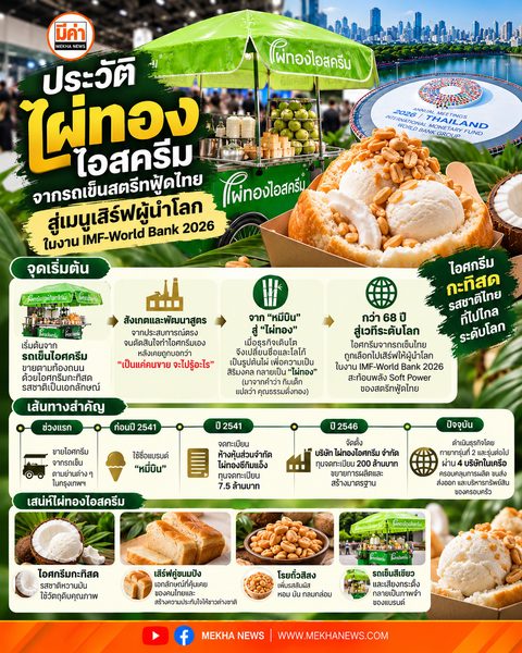 ประวัติไผ่ทองไอสครีม