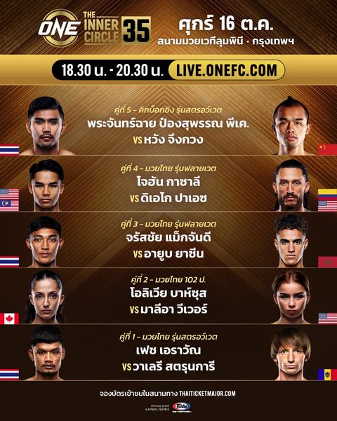 ช่องทางดูมวยสด The Inner Circle 35