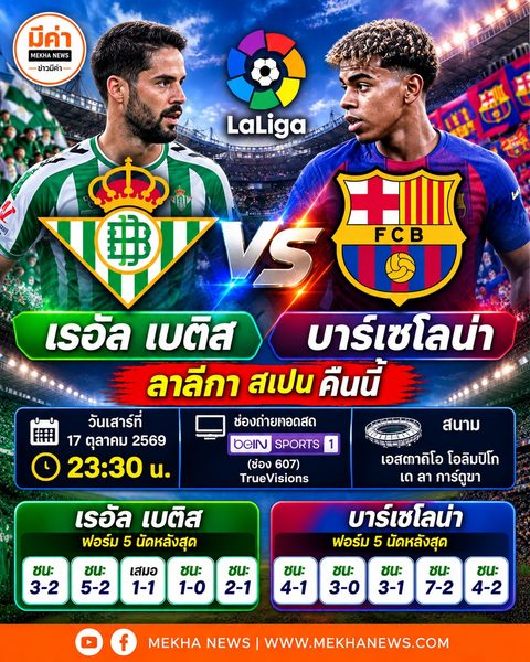 วิเคราะห์บอล ลาลีกา เรอัล เบติส พบ บาร์เซโลน่า