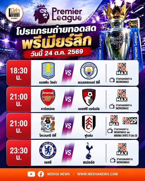 ลิงค์ดูบอลสดออนไลน์และตารางถ่ายทอดสดพรีเมียร์ลีกวันนี้ 24 ต.ค. 2569 