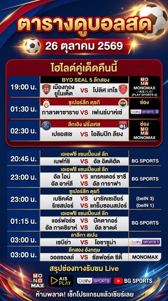 ตารางดูบอลสดวันนี้ 26 ต.ค. 69 และช่องทางลิงค์ดูถ่ายทอดสด