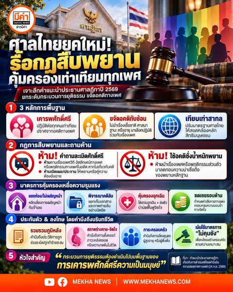 อินโฟกราฟิก สรุปคำแนะนำประธานศาลฎีกาเกี่ยวกับการดำเนินคดีโดยคำนึงถึงความเสมอภาคทางเพศและคุ้มครองศักดิ์ศรีความเป็นมนุษย์