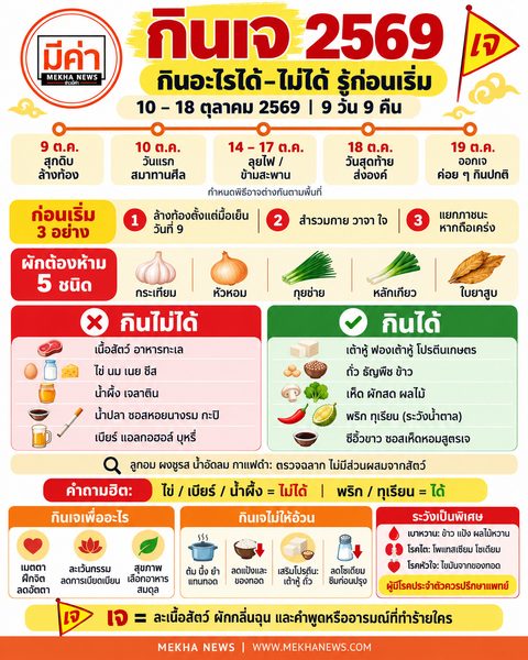 กินเจ 2569 กินอะไรได้ ไม่ได้