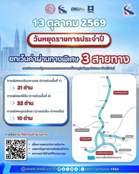กทพ. ยกเว้นค่าผ่านทางพิเศษ 3 สายทาง วันที่ 13 ตุลาคม 2569 เนื่องในวันหยุดราชการประจำปี