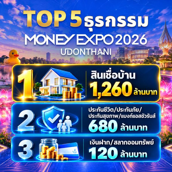 ยอดธุรกรรม MONEY EXPO 2026 UDONTHANI  รวมกว่า 2,320 ล้านบาท